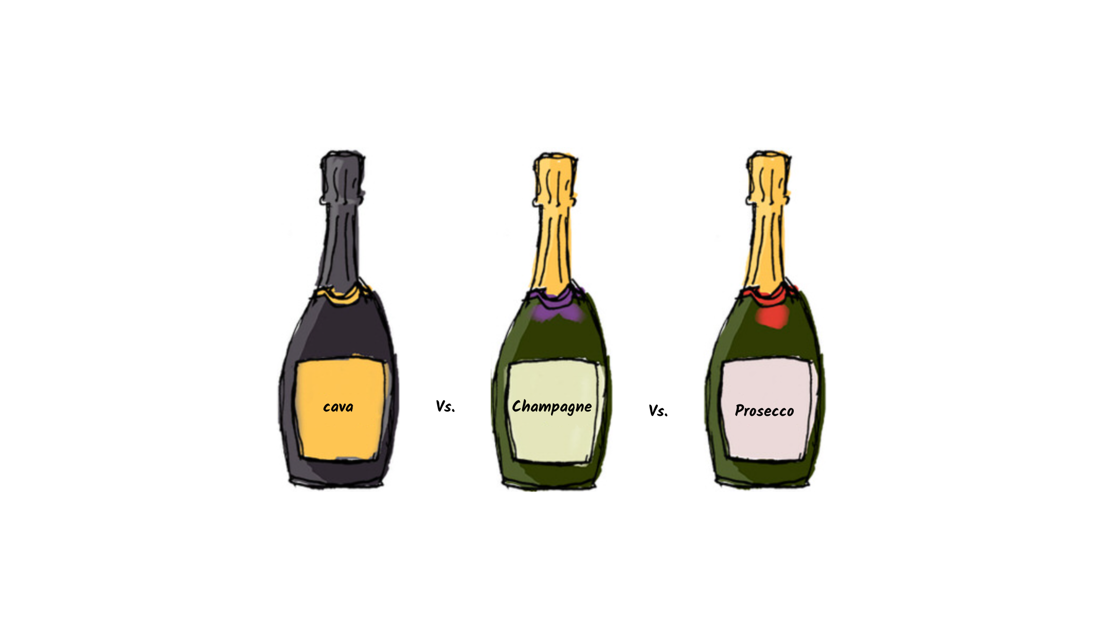 Cava , Champagne, Cremánt og Prosecco - Hvad er forskellen?